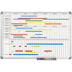 PB-9060/month, Planungstafel 90 x 60 cm, magnethaftend, zum Beschriften mit Tafelmarkern, Monatsplaner